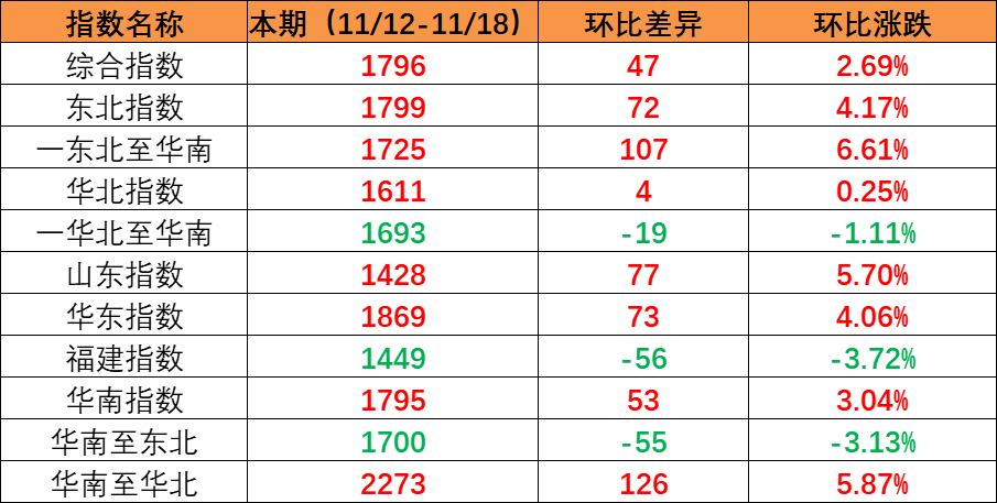 008d12c322cbd4b865d466f06214d5506381b9036e515 必发·bifa(中国集团)唯一官方网站