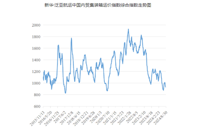 03045c94e34bb96c1c76257338ad849766dada743379f 必发·bifa(中国集团)唯一官方网站