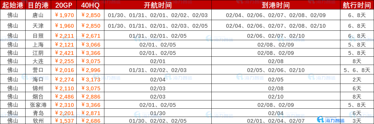 必发·bifa(中国集团)唯一官方网站