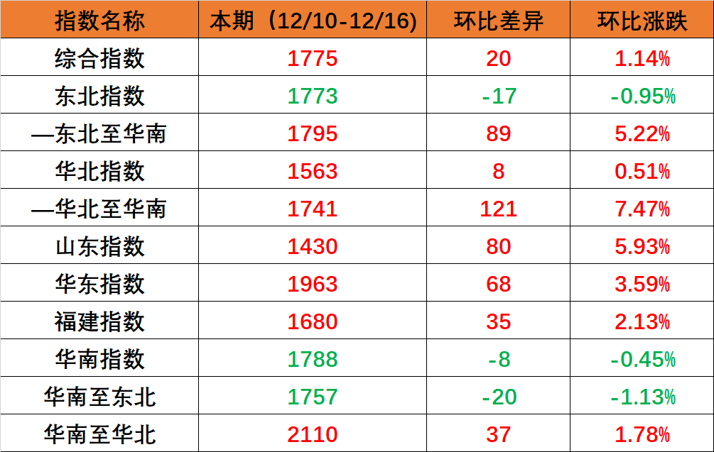 04b479932555de348c5742cadb7bf22863a66d8db226e 必发·bifa(中国集团)唯一官方网站