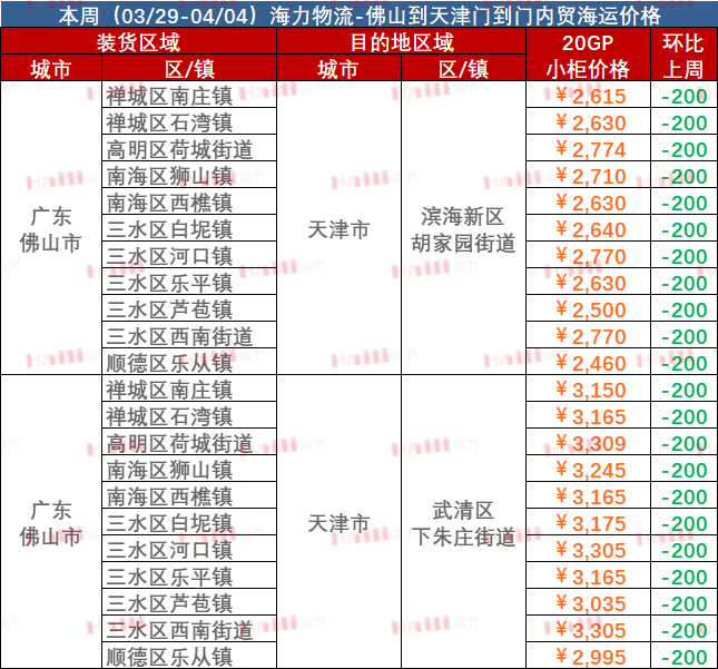 必发·bifa(中国集团)唯一官方网站