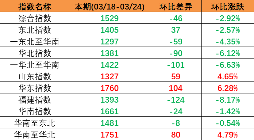 05bbfbccbdd1cb1b3dcf96748f95e53e6426af7e5c79c 必发·bifa(中国集团)唯一官方网站
