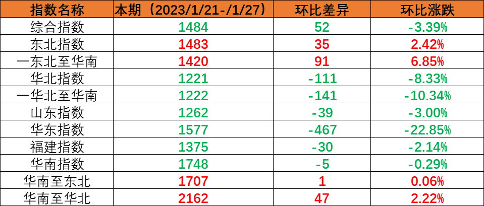 必发·bifa(中国集团)唯一官方网站