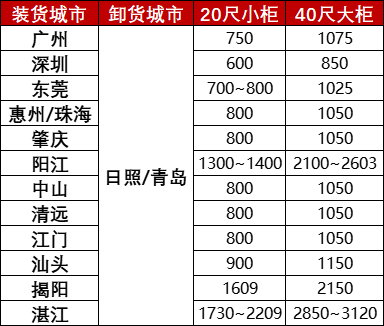 06dbe8a6b90be284110e0435900a030865a0ef7834d85 必发·bifa(中国集团)唯一官方网站