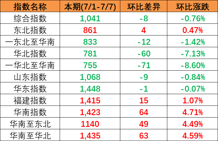 09d99fb3783746b887108dd3521e45f664b10ecc63fe8 必发·bifa(中国集团)唯一官方网站