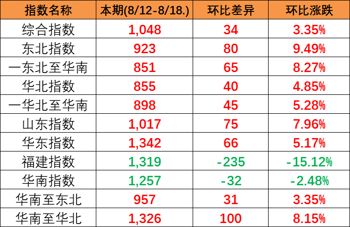 必发·bifa(中国集团)唯一官方网站