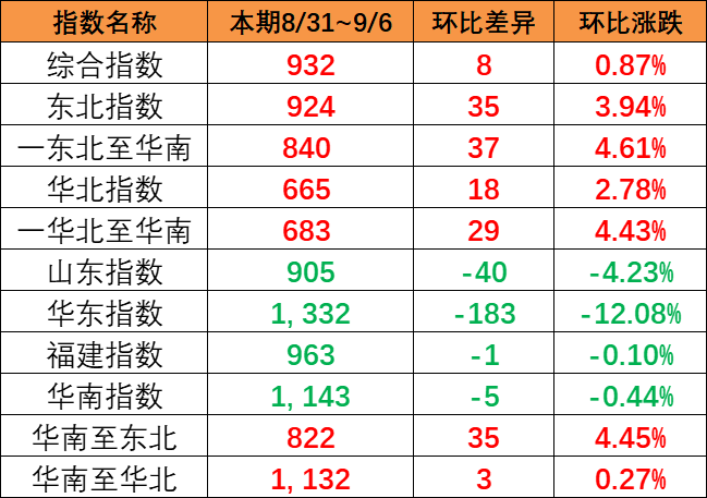 0fc7b79f2c98a85f663bb8fec294bab066e560772b49f 必发·bifa(中国集团)唯一官方网站