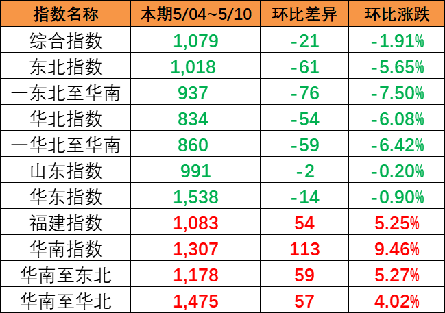 109cf27282a1904474f7174a4473095466471e69b2cbd 必发·bifa(中国集团)唯一官方网站