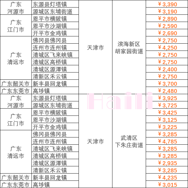 18d75a6c23cd34c7318d42b0b141627b64707fb3c469b 必发·bifa(中国集团)唯一官方网站