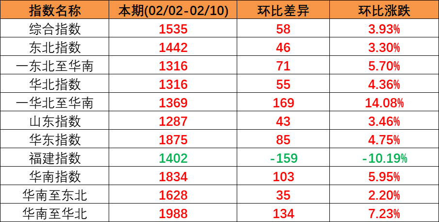 必发·bifa(中国集团)唯一官方网站