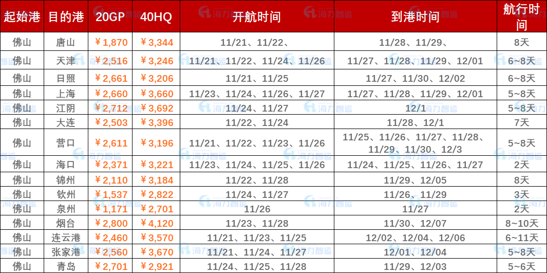 必发·bifa(中国集团)唯一官方网站