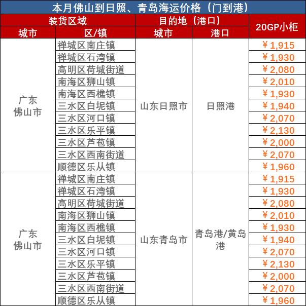 必发·bifa(中国集团)唯一官方网站