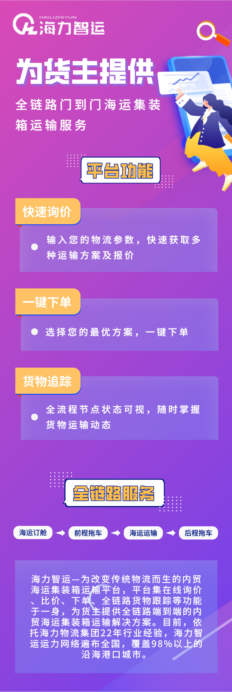 必发·bifa(中国集团)唯一官方网站