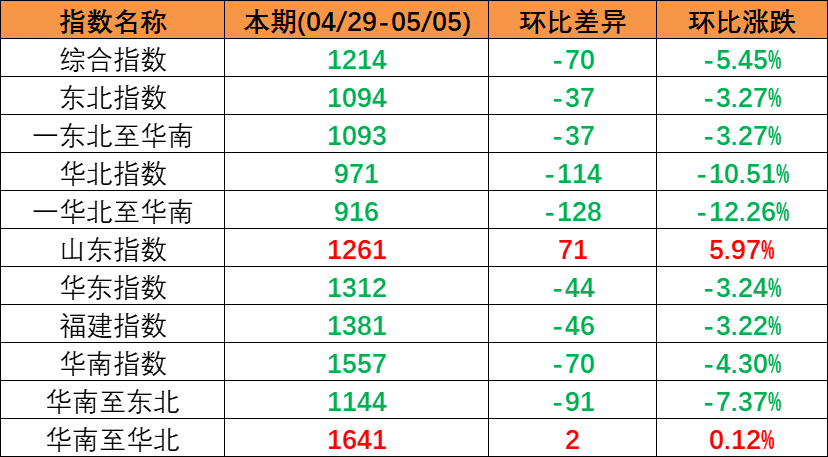 38a4d0885b25aba6ee131c09460e9bd6645e006592feb 必发·bifa(中国集团)唯一官方网站