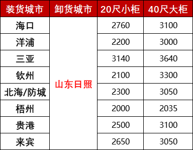 必发·bifa(中国集团)唯一官方网站
