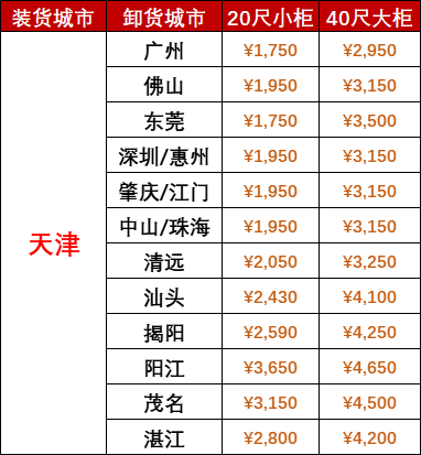 必发·bifa(中国集团)唯一官方网站