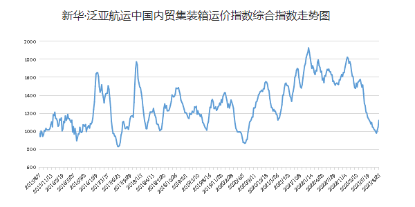 44472d90379e54e9d338831bddbc4cc664f1aa72609df 必发·bifa(中国集团)唯一官方网站
