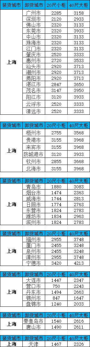 必发·bifa(中国集团)唯一官方网站