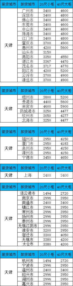 必发·bifa(中国集团)唯一官方网站