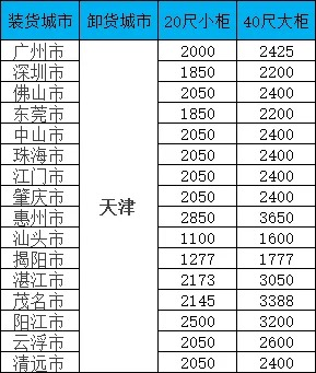必发·bifa(中国集团)唯一官方网站