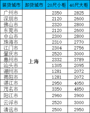 必发·bifa(中国集团)唯一官方网站