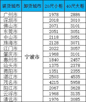 必发·bifa(中国集团)唯一官方网站