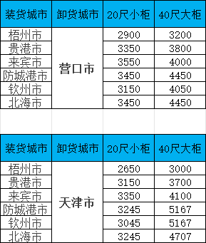 必发·bifa(中国集团)唯一官方网站