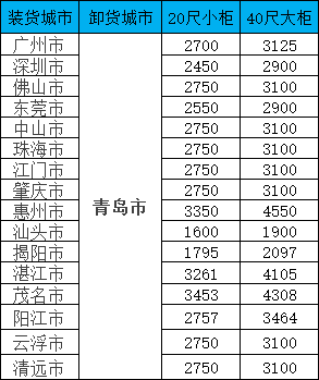 必发·bifa(中国集团)唯一官方网站
