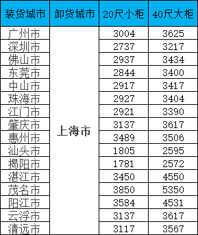 必发·bifa(中国集团)唯一官方网站