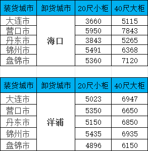 必发·bifa(中国集团)唯一官方网站