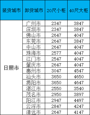 必发·bifa(中国集团)唯一官方网站