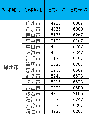 必发·bifa(中国集团)唯一官方网站