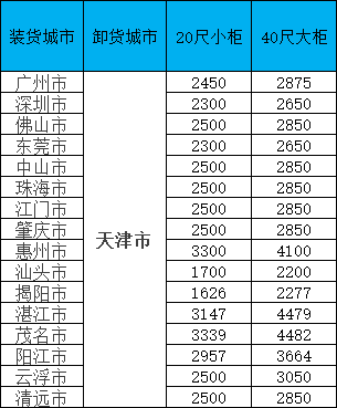必发·bifa(中国集团)唯一官方网站