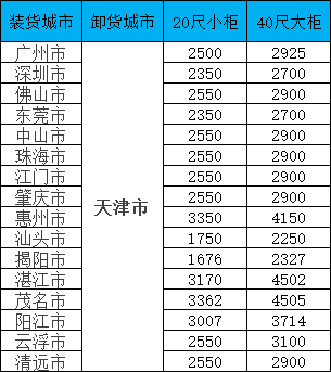 必发·bifa(中国集团)唯一官方网站