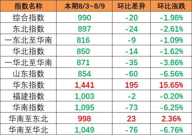 54ffa7c10daaf30abbe0697174114c3c66c303874ade9 必发·bifa(中国集团)唯一官方网站