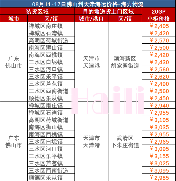 必发·bifa(中国集团)唯一官方网站