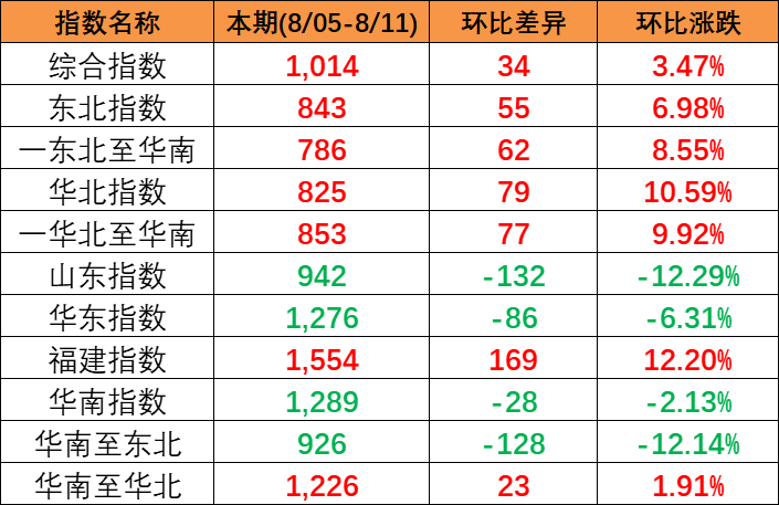 570e46d5fac8667bdad54dd58511f4c364df3c09b2139 必发·bifa(中国集团)唯一官方网站