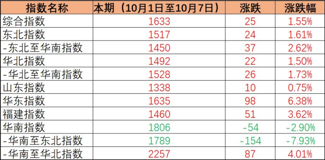 5aafdda3e3ad388d9e7310119ecb6d5b634fb90cc387b 必发·bifa(中国集团)唯一官方网站