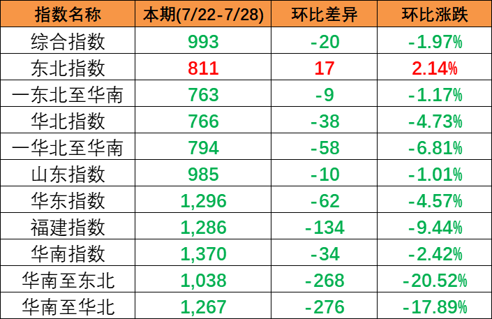 657829055fc876d91bb98beef785b62364ce0a76b4616 必发·bifa(中国集团)唯一官方网站