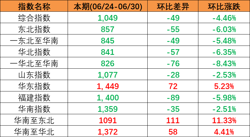 6a143056c3a9feb12164f104c76fae2564a8e2e49aea1 必发·bifa(中国集团)唯一官方网站