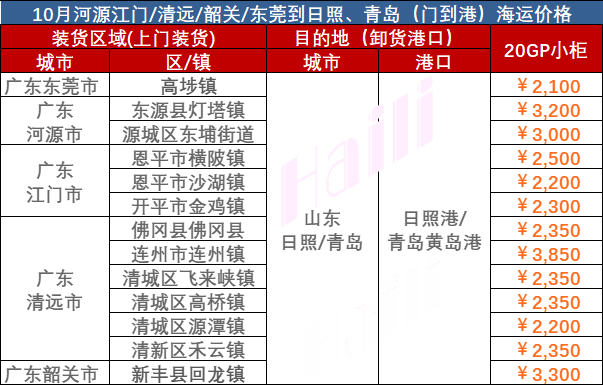 必发·bifa(中国集团)唯一官方网站