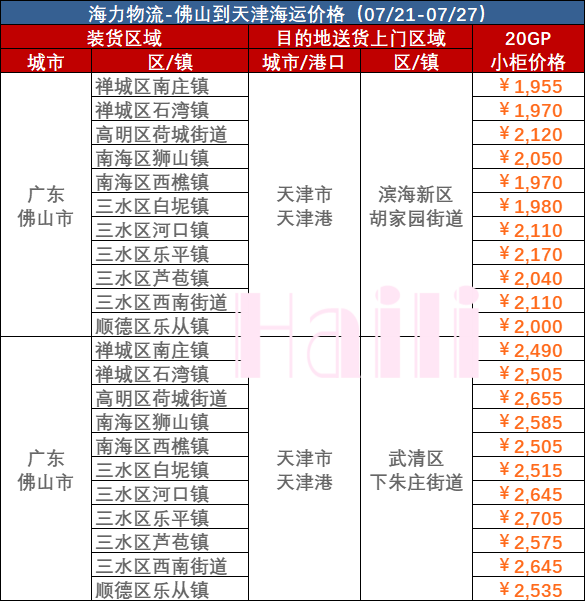 必发·bifa(中国集团)唯一官方网站
