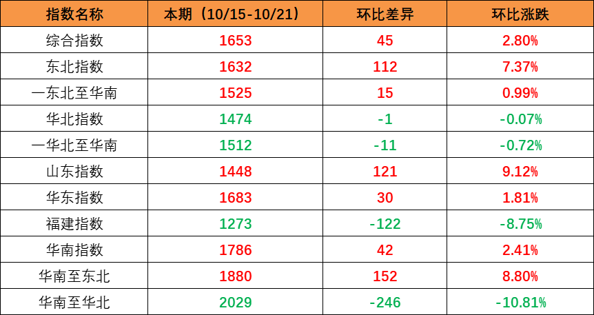 75d5a7b7f3c2c89add8a6a469c9841e56360d62ba0b79 必发·bifa(中国集团)唯一官方网站