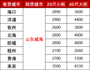 必发·bifa(中国集团)唯一官方网站
