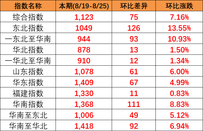 7a7995c5561bae254a59a673e3024f9164f1aa4857060 必发·bifa(中国集团)唯一官方网站