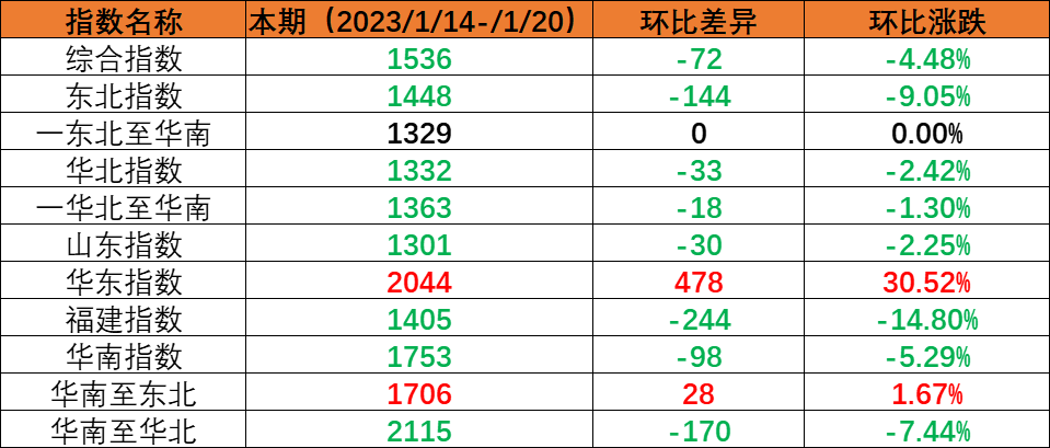 80a9f0ff5c6daf9342679240338c67b963d77357b23d6 必发·bifa(中国集团)唯一官方网站
