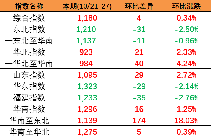 8183c4c88ee66c2972a9168c543873796544c35344766 必发·bifa(中国集团)唯一官方网站