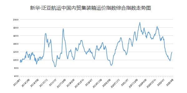 必发·bifa(中国集团)唯一官方网站