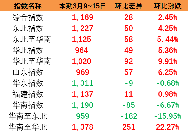 8793133c00dcb1dad6229a34dd5a60d966029dcd85c68 必发·bifa(中国集团)唯一官方网站