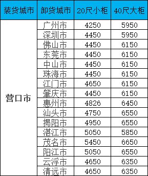 必发·bifa(中国集团)唯一官方网站